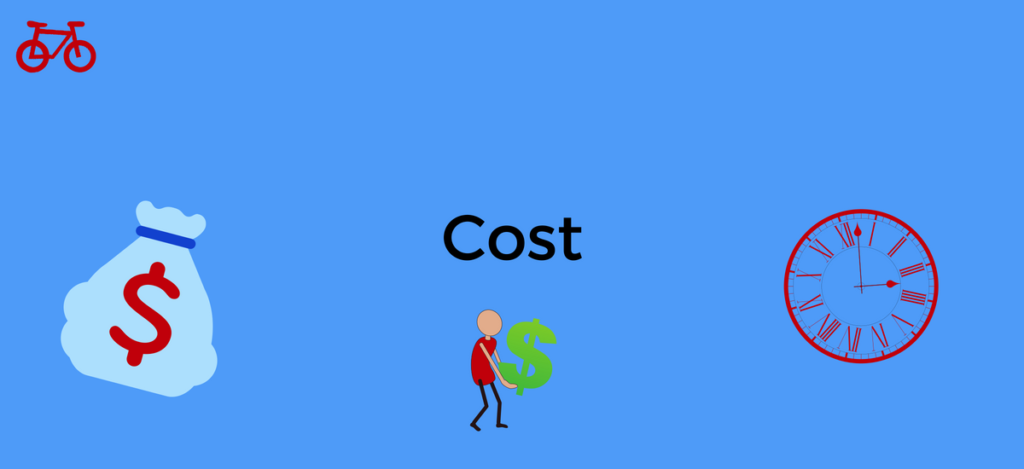What is Cost?