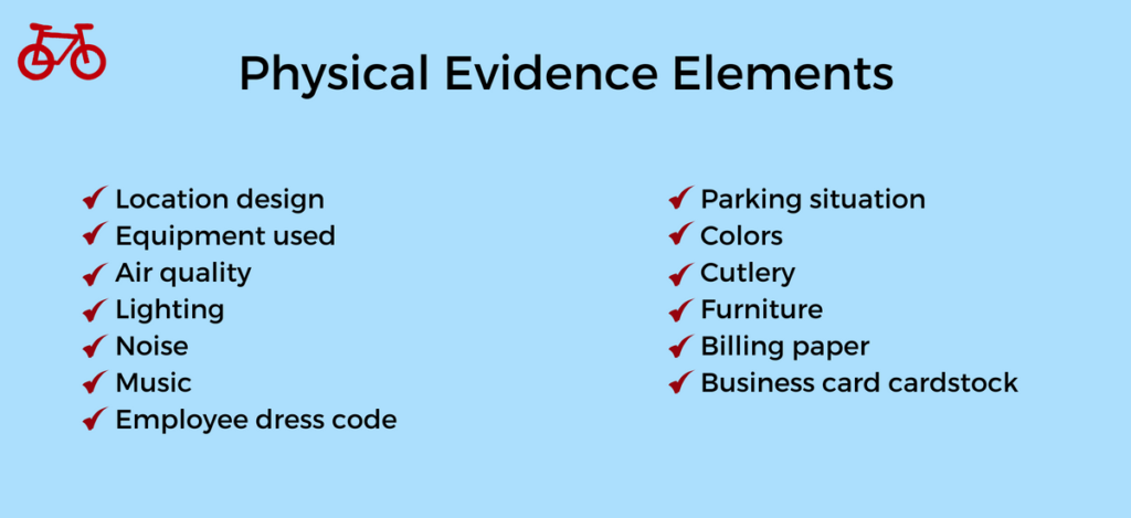 Video card was physically removed. Physical evidence. Физические доказательства physical evidence. Physical evidence Exteriors Factors. Evidence словосочетания.