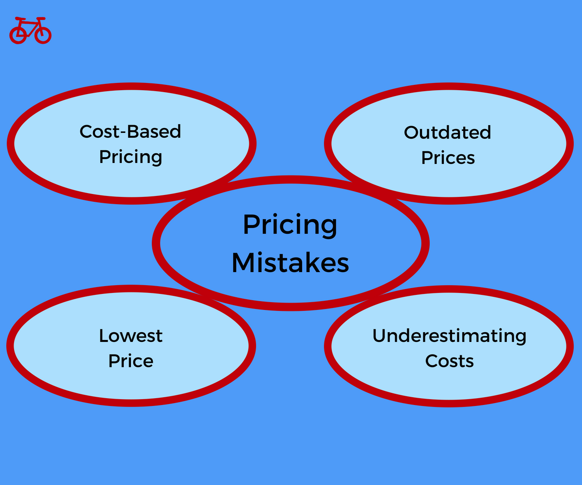 Common pricing mistakes