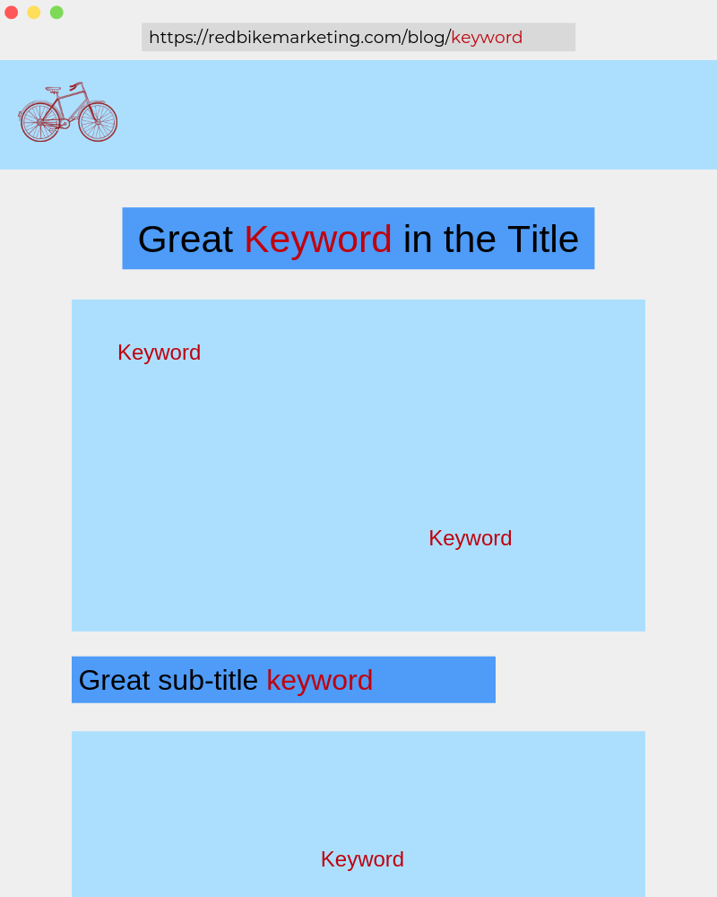 Keyword in Search Engine Optimization