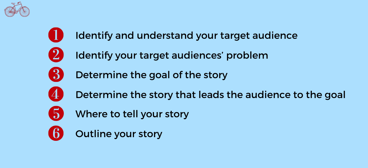 What Is Storytelling In Marketing And How You Can Craft A Great Story